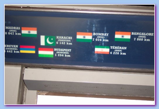 Distance of Indian cities from Paris